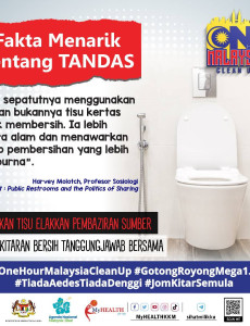 Fakta Menarik Tentang Tandas